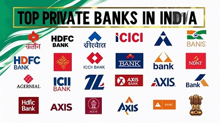 Read more about the article Top list of Private banks of India | Explain Details