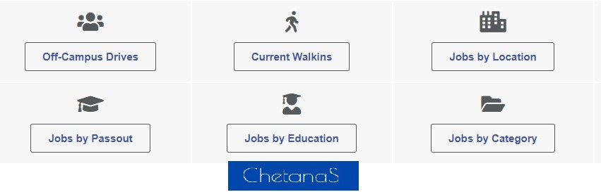 ChetanaS best online job portal in India