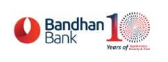 Private banks of India